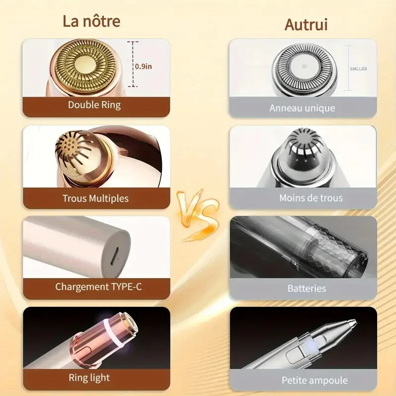 2-In-1 Facial and Eyebrow Trimmer, USB Charging Hair Removal Device, Women'S Lipstick Shaver, Suitable for Face, Lips, and Body